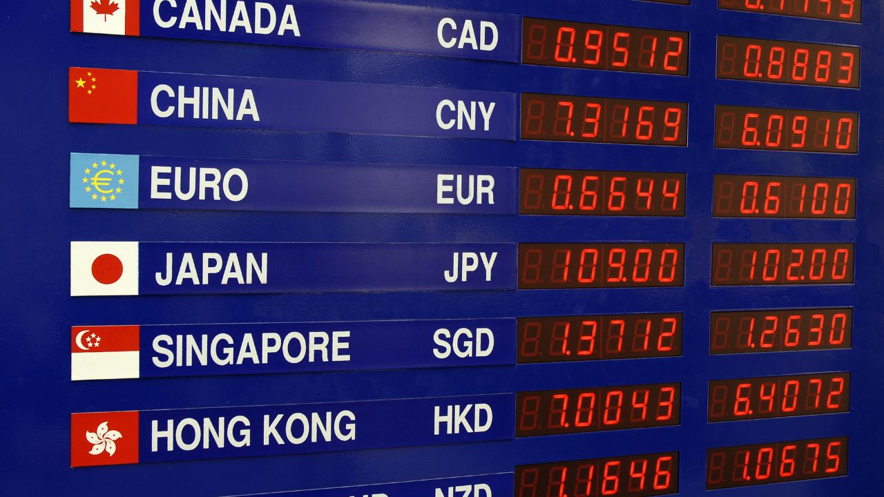 Cara Beli Saham Luar Negeri