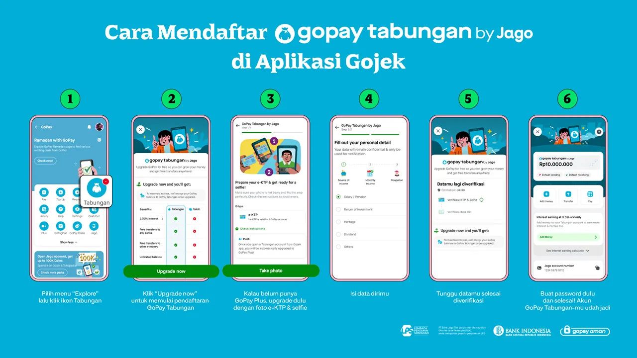 Gopay Tabungan